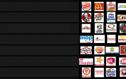 COD tier list